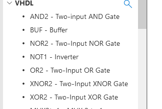Library symbol preview